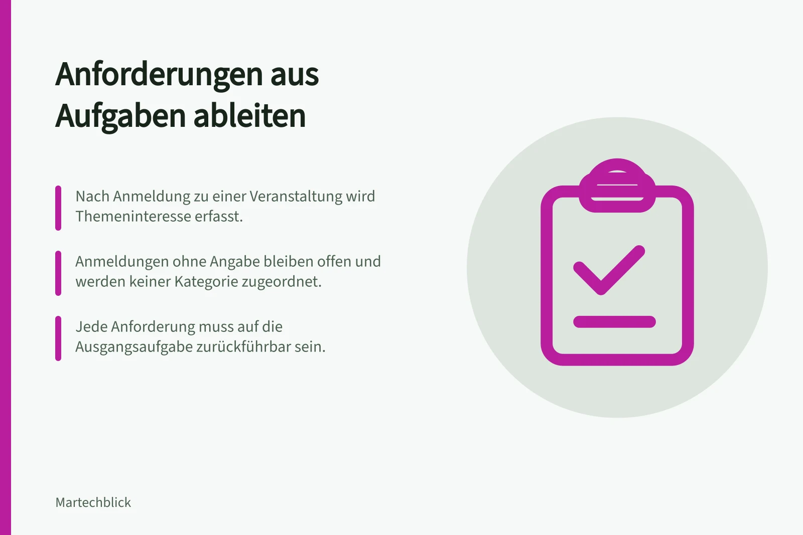 Anforderungen aus Aufgaben ableiten: Nach Anmeldung zu einer Veranstaltung wird Themeninteresse erfasst.; Anmeldungen ohne Angabe bleiben offen und werden keiner Kategorie zugeordnet.; Jede Anforderung muss auf die Ausgangsaufgabe zurückführbar sein.