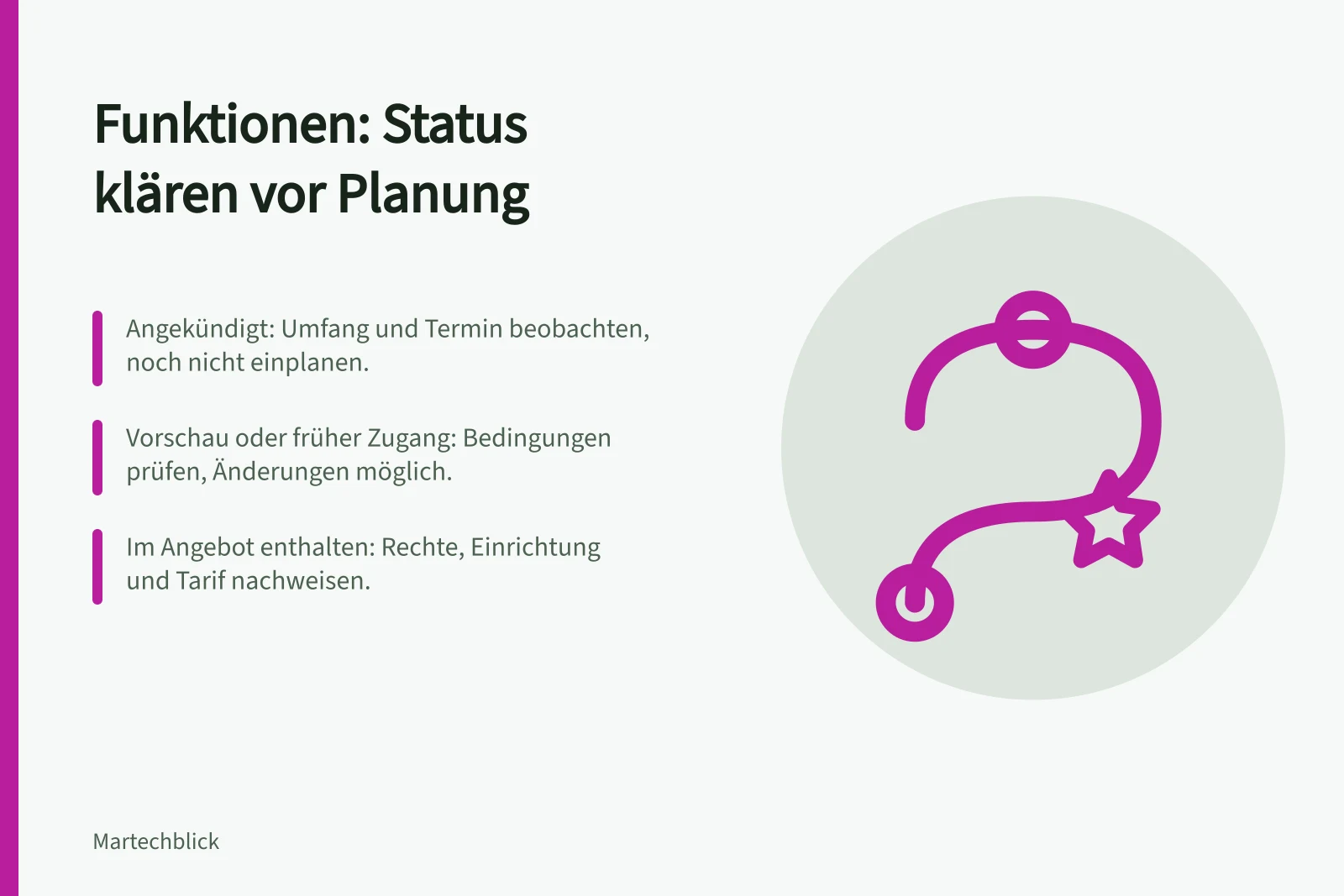 Funktionen: Status klären vor Planung: Angekündigt: Umfang und Termin beobachten, noch nicht einplanen.; Vorschau oder früher Zugang: Bedingungen prüfen, Änderungen möglich.; Im Angebot enthalten: Rechte, Einrichtung und Tarif nachweisen.