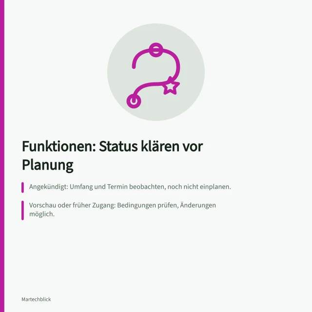 Funktionen: Status klären vor Planung: Angekündigt: Umfang und Termin beobachten, noch nicht einplanen.; Vorschau oder früher Zugang: Bedingungen prüfen, Änderungen möglich.; Im Angebot enthalten: Rechte, Einrichtung und Tarif nachweisen. Angekündigte Funktionen von verfügbaren Leistungen trennen