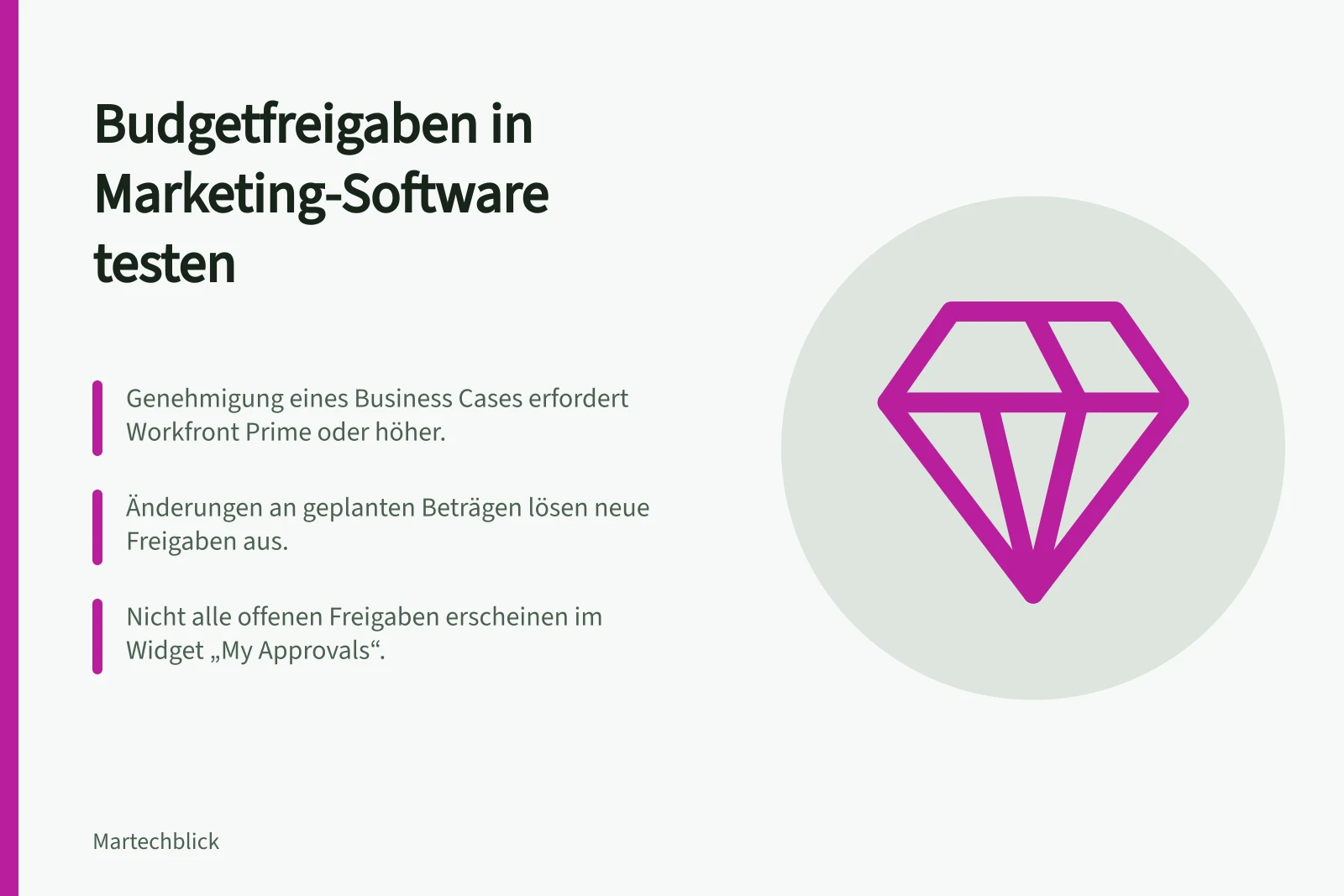 Budgetfreigaben in Marketing-Software testen: Genehmigung eines Business Cases erfordert Workfront Prime oder höher.; Änderungen an geplanten Beträgen lösen neue Freigaben aus.; Nicht alle offenen Freigaben erscheinen im Widget „My Approvals“.