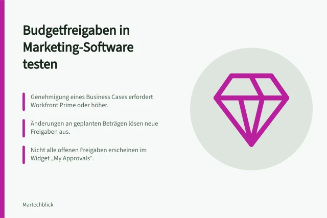 Budgetfreigaben in Marketing-Software testen: Genehmigung eines Business Cases erfordert Workfront Prime oder höher.; Änderungen an geplanten Beträgen lösen neue Freigaben aus.; Nicht alle offenen Freigaben erscheinen im Widget „My Approvals“. Budgetfreigaben in Marketing-Software testen