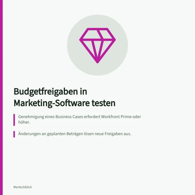 Budgetfreigaben in Marketing-Software testen: Genehmigung eines Business Cases erfordert Workfront Prime oder höher.; Änderungen an geplanten Beträgen lösen neue Freigaben aus.; Nicht alle offenen Freigaben erscheinen im Widget „My Approvals“. Budgetfreigaben in Marketing-Software testen