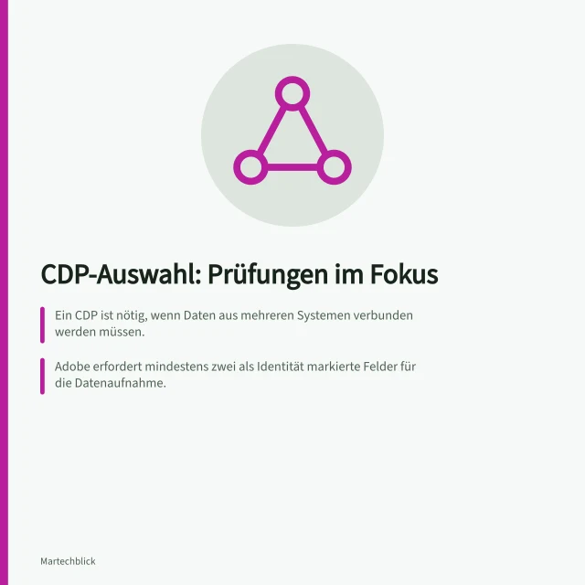 CDP-Auswahl: Prüfungen im Fokus: Ein CDP ist nötig, wenn Daten aus mehreren Systemen verbunden werden müssen.; Adobe erfordert mindestens zwei als Identität markierte Felder für die Datenaufnahme.; Twilio Unify verbindet Ereignisse mit kontrollierten Kennungen wie E-Mail oder Gerätekennung. Customer Data Platforms bewerten
