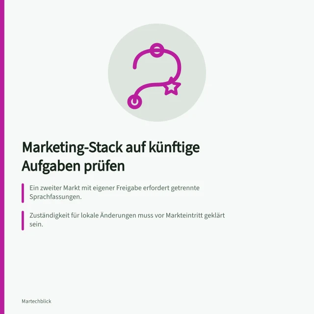 Marketing-Stack auf künftige Aufgaben prüfen: Ein zweiter Markt mit eigener Freigabe erfordert getrennte Sprachfassungen.; Zuständigkeit für lokale Änderungen muss vor Markteintritt geklärt sein.; Der CMS-Ablauf muss erst nach festem Marktstart geprüft werden. Den Stack gegen künftige Aufgaben überprüfen