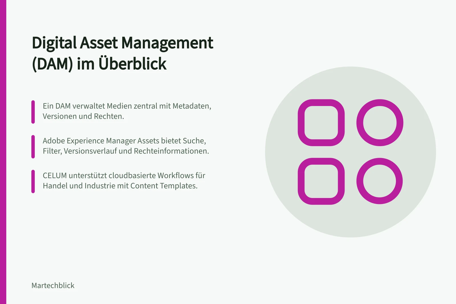 Digital Asset Management (DAM) im Überblick: Ein DAM verwaltet Medien zentral mit Metadaten, Versionen und Rechten.; Adobe Experience Manager Assets bietet Suche, Filter, Versionsverlauf und Rechteinformationen.; CELUM unterstützt cloudbasierte Workflows für Handel und Industrie mit Content Templates.
