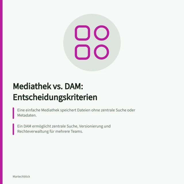 Mediathek vs. DAM: Entscheidungskriterien: Eine einfache Mediathek speichert Dateien ohne zentrale Suche oder Metadaten.; Ein DAM ermöglicht zentrale Suche, Versionierung und Rechteverwaltung für mehrere Teams.; Bei manueller Klärung von Suchen, Versionen und Bereitstellung spricht das für ein DAM-System. Einfache Mediathek und DAM-System unterscheiden: Kriterien