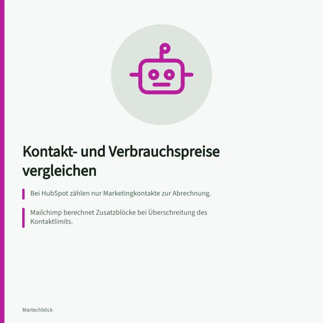 Kontakt- und Verbrauchspreise vergleichen: Bei HubSpot zählen nur Marketingkontakte zur Abrechnung.; Mailchimp berechnet Zusatzblöcke bei Überschreitung des Kontaktlimits.; Zapier misst Nutzung in Tasks, nicht in Workflows. Kontakt-, Nutzer- und Verbrauchspreise nach Bedarf einordnen
