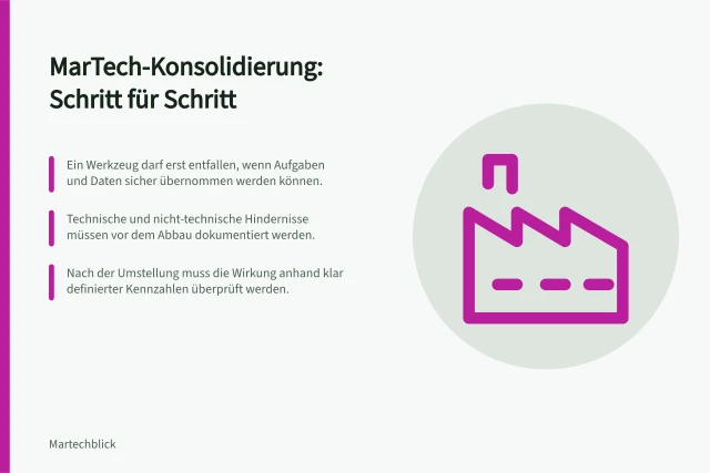 MarTech-Konsolidierung: Schritt für Schritt: Ein Werkzeug darf erst entfallen, wenn Aufgaben und Daten sicher übernommen werden können.; Technische und nicht-technische Hindernisse müssen vor dem Abbau dokumentiert werden.; Nach der Umstellung muss die Wirkung anhand klar definierter Kennzahlen überprüft werden. MarTech-Konsolidierung