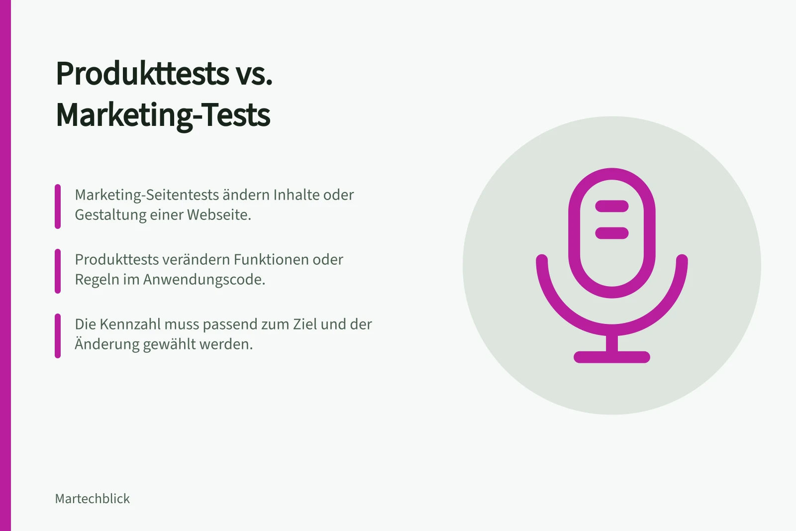 Produkttests vs. Marketing-Tests: Marketing-Seitentests ändern Inhalte oder Gestaltung einer Webseite.; Produkttests verändern Funktionen oder Regeln im Anwendungscode.; Die Kennzahl muss passend zum Ziel und der Änderung gewählt werden.