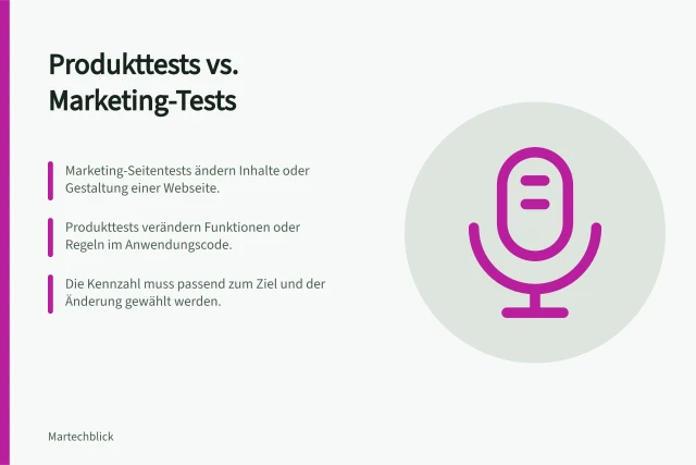 Produkttests vs. Marketing-Tests: Marketing-Seitentests ändern Inhalte oder Gestaltung einer Webseite.; Produkttests verändern Funktionen oder Regeln im Anwendungscode.; Die Kennzahl muss passend zum Ziel und der Änderung gewählt werden. Produkttests und Marketing-Seitentests unterscheiden