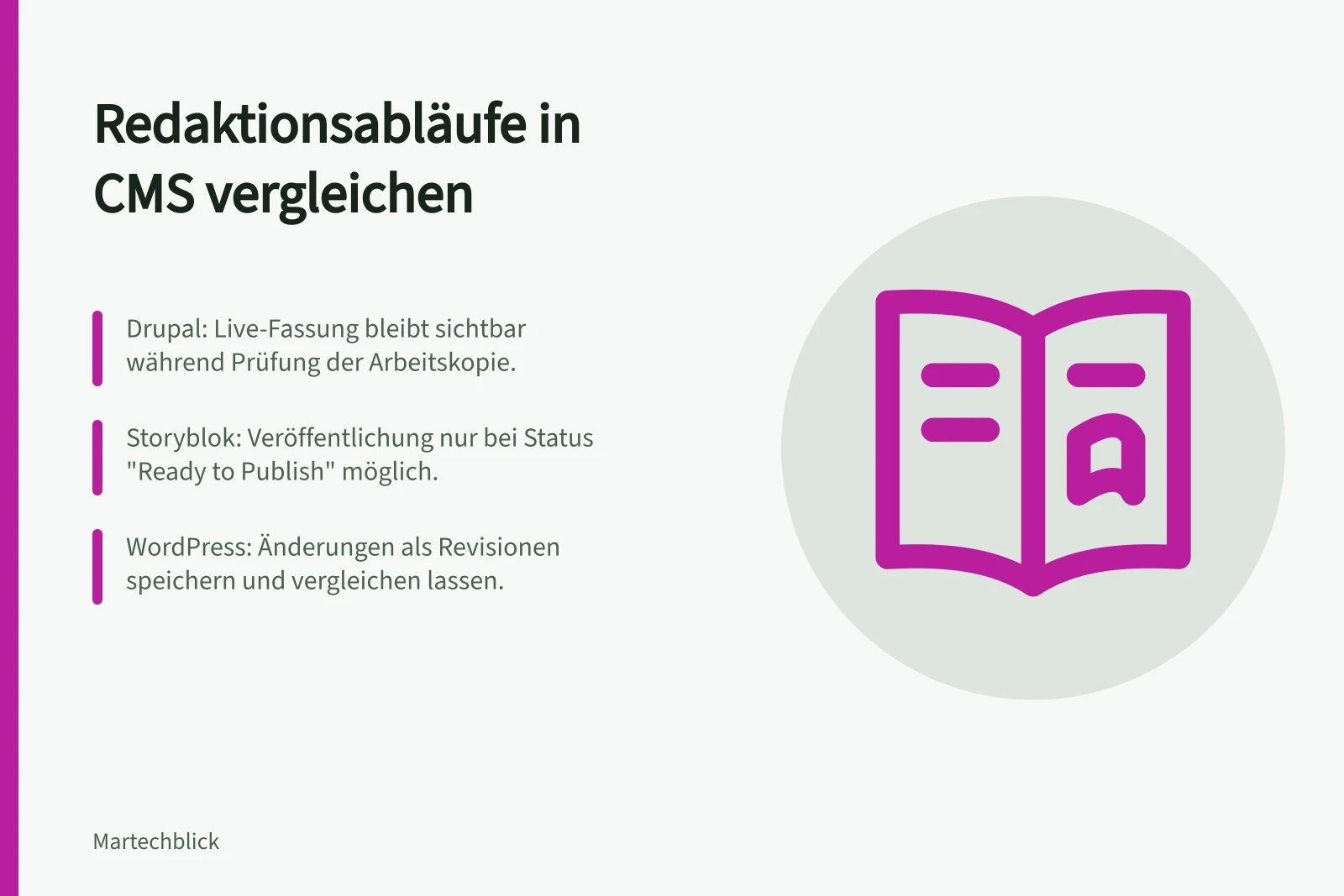 Redaktionsabläufe in CMS vergleichen: Drupal: Live-Fassung bleibt sichtbar während Prüfung der Arbeitskopie.; Storyblok: Veröffentlichung nur bei Status "Ready to Publish" möglich.; WordPress: Änderungen als Revisionen speichern und vergleichen lassen.