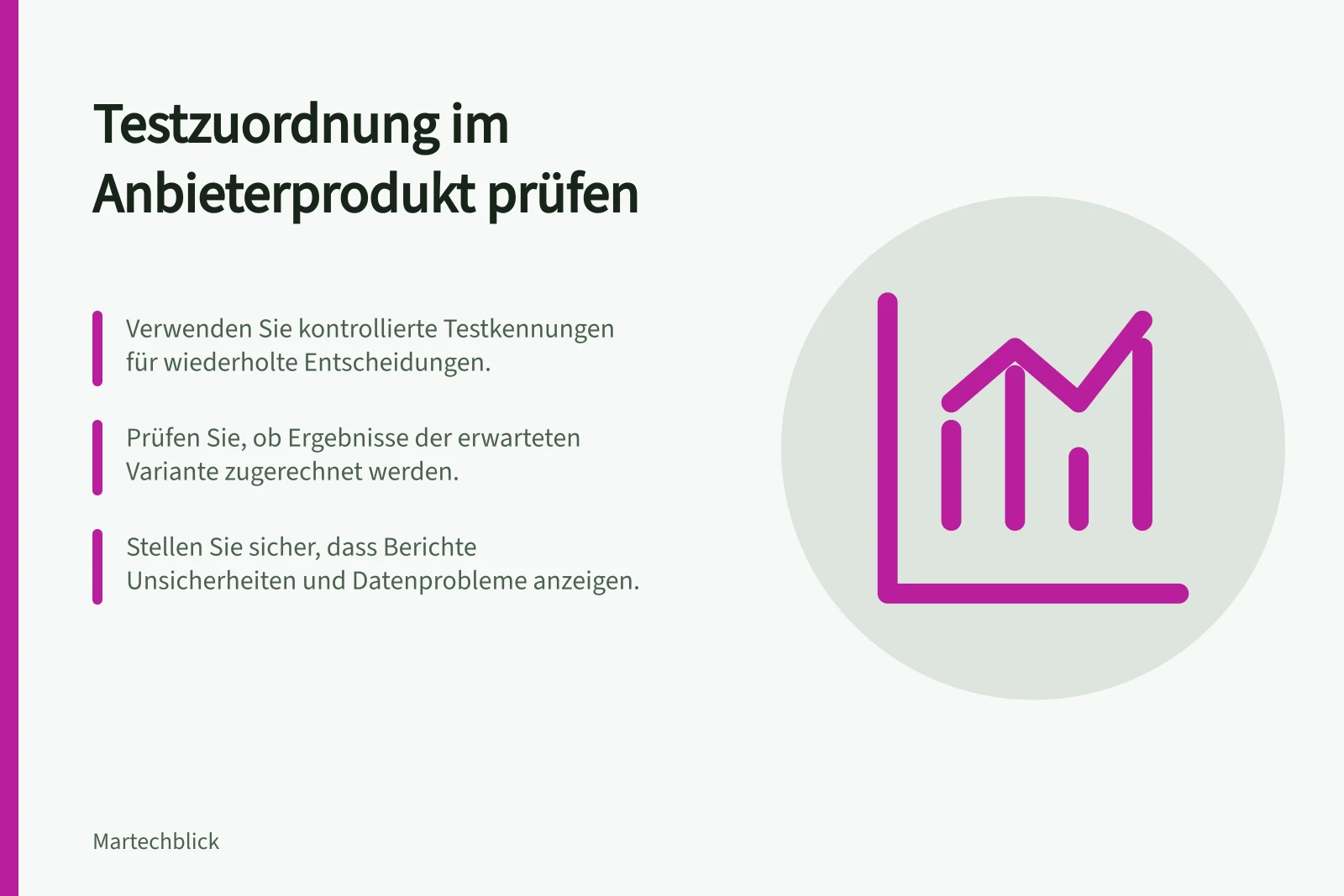 Testzuordnung im Anbieterprodukt prüfen: Verwenden Sie kontrollierte Testkennungen für wiederholte Entscheidungen.; Prüfen Sie, ob Ergebnisse der erwarteten Variante zugerechnet werden.; Stellen Sie sicher, dass Berichte Unsicherheiten und Datenprobleme anzeigen.