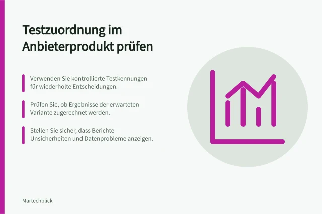 Testzuordnung im Anbieterprodukt prüfen: Verwenden Sie kontrollierte Testkennungen für wiederholte Entscheidungen.; Prüfen Sie, ob Ergebnisse der erwarteten Variante zugerechnet werden.; Stellen Sie sicher, dass Berichte Unsicherheiten und Datenprobleme anzeigen. Testzuordnung und Auswertung im Anbieterprodukt prüfen
