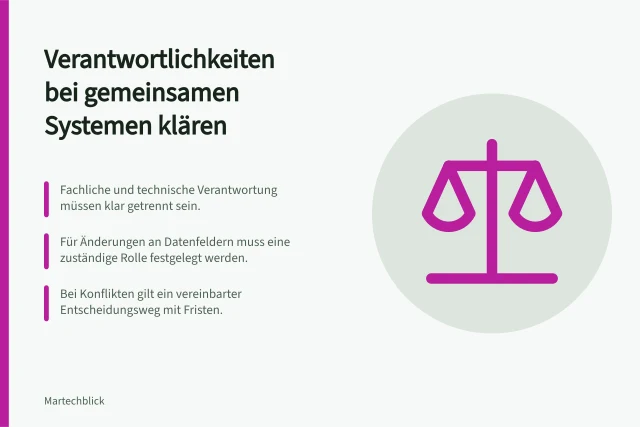 Verantwortlichkeiten bei gemeinsamen Systemen klären: Fachliche und technische Verantwortung müssen klar getrennt sein.; Für Änderungen an Datenfeldern muss eine zuständige Rolle festgelegt werden.; Bei Konflikten gilt ein vereinbarter Entscheidungsweg mit Fristen. Verantwortlichkeiten für gemeinsame Systeme klären