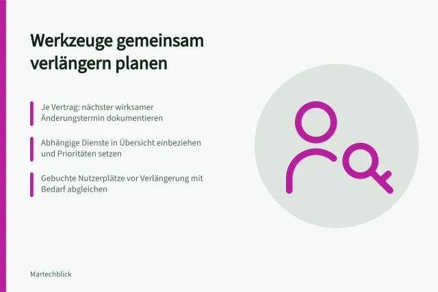 Werkzeuge gemeinsam verlängern planen: Je Vertrag: nächster wirksamer Änderungstermin dokumentieren; Abhängige Dienste in Übersicht einbeziehen und Prioritäten setzen; Gebuchte Nutzerplätze vor Verlängerung mit Bedarf abgleichen. Verlängerungen mehrerer Werkzeuge gemeinsam planen