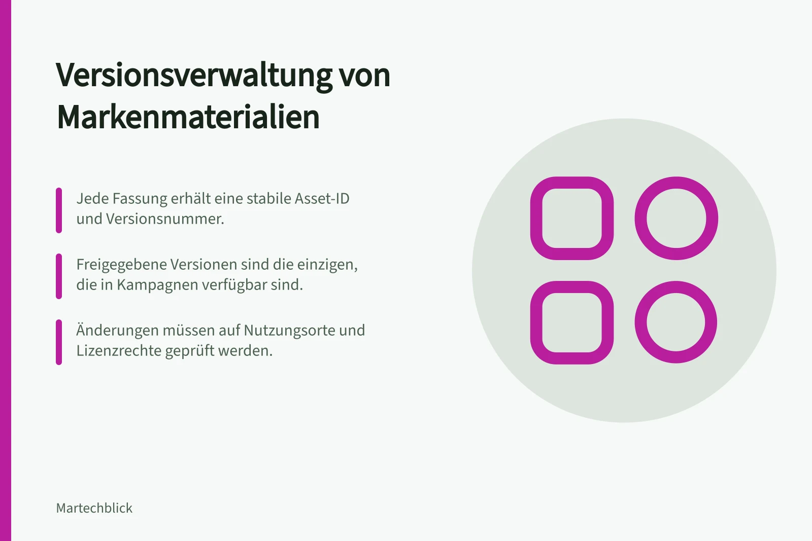 Versionsverwaltung von Markenmaterialien: Jede Fassung erhält eine stabile Asset-ID und Versionsnummer.; Freigegebene Versionen sind die einzigen, die in Kampagnen verfügbar sind.; Änderungen müssen auf Nutzungsorte und Lizenzrechte geprüft werden.