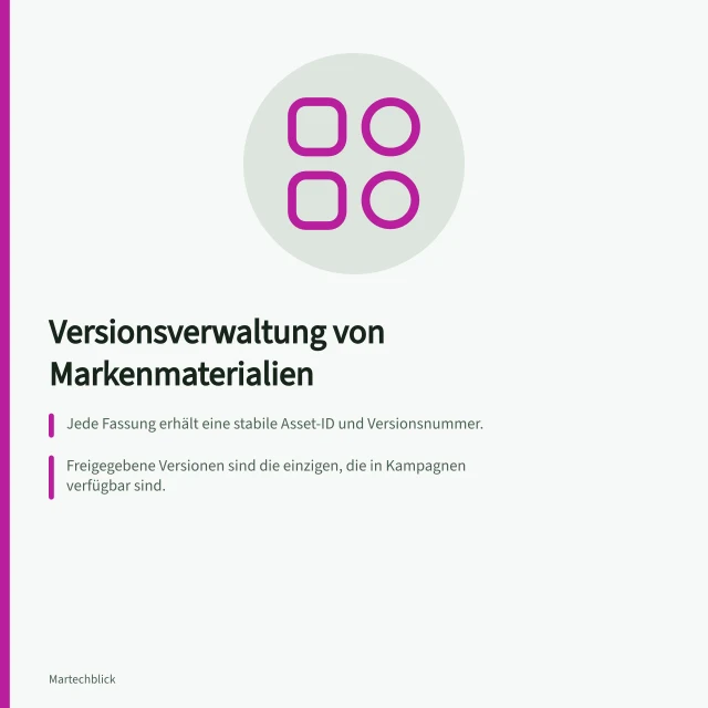 Versionsverwaltung von Markenmaterialien: Jede Fassung erhält eine stabile Asset-ID und Versionsnummer.; Freigegebene Versionen sind die einzigen, die in Kampagnen verfügbar sind.; Änderungen müssen auf Nutzungsorte und Lizenzrechte geprüft werden. Versionen von Markenmaterialien nachvollziehen